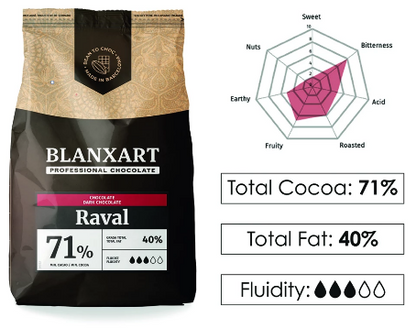 Raval Blanxarat Bitter Chocolate 71% 5kg Made in Spain